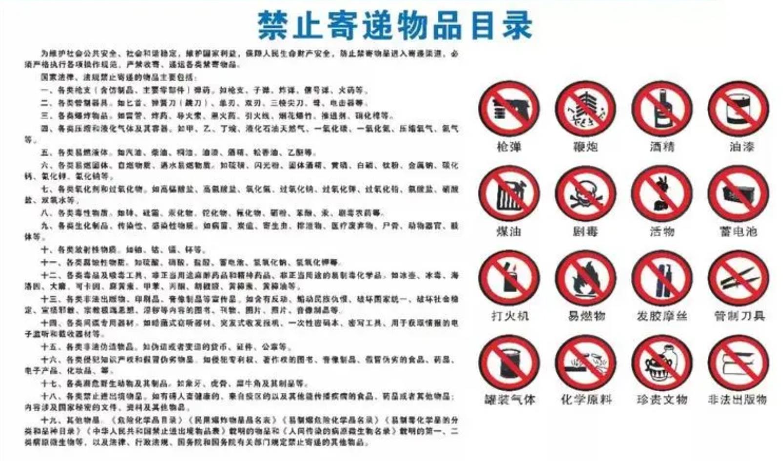 快遞違禁品有哪些